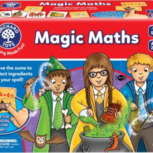 import placeholder for 5283